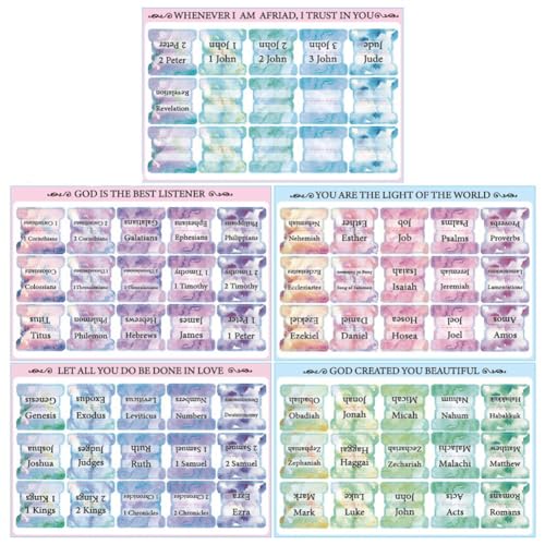 Wisafory Aufkleber Laminierte Bibel-Tabs Bibelregister Großdruck Aufkleber Leicht Lesbare Christliche Bibel Index Tabs Bibelbuchregisterkarten Journaling Etiketten 5 Blatt Aquarell - wasserfest/Set Wisafory Aufkleber Laminierte Bibel-Tabs Bibelregister Großdruck Aufkleber Leicht Lesbare Christliche Bibel Index Tabs Bibelbuchregisterkarten Journaling Etiketten 5 Blatt Aquarell - wasserfest/Set von Wisafory