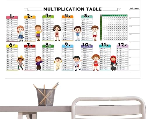 Statische, trocken abwischbare Mathematik-Diagramm, trocken abwischbare Farb-Multiplikationstabelle, Kinderwand, wiederverwendbar, mathematische Berechnungen, Kreidetafel, pädagogisches Lernwerkzeug von XIAOJINJU
