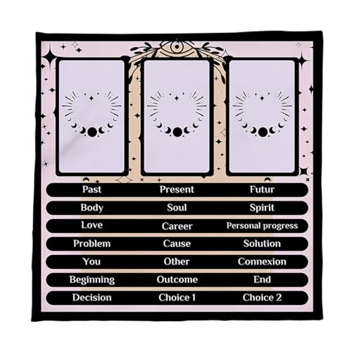 Xanorrg Lesekarte Astrologie Tischdecke Quadrat Gotteskarten Tischtuch Hexerei Xanorrg Lesekarte Astrologie Tischdecke Quadrat Gotteskarten Tischtuch Hexerei von Xanorrg