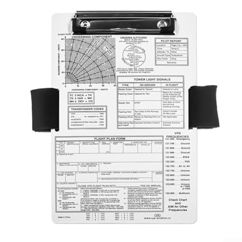 Optimal Pilot Kniebrett aus Aluminium zur Aufzeichnung von Fluginformationen mit einfacher Dokumentenaufbewahrung (IFR+A) von YJDOORPLAY