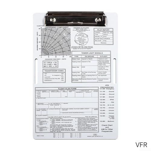 Optimales Pilot-Kniebrett aus Aluminium zur Aufzeichnung von Fluginformationen mit einfacher Dokumentenaufbewahrung (VFR) von YJDOORPLAY