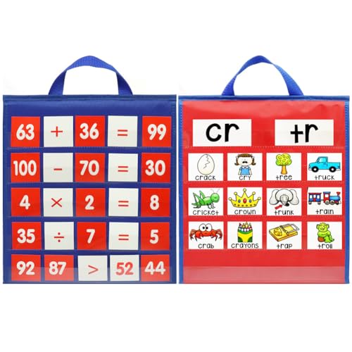 YUEHISY Doppelseitige Taschenkarte, 5 Schlitzdisplaytaschen auf Jeder Seite, Rot und Blau, Selbstständiges Klapparchitektur für das Homeschooling Im Klassenzimmer YUEHISY Doppelseitige Taschenkarte, 5 Schlitzdisplaytaschen auf Jeder Seite, Rot und Blau, Selbstständiges Klapparchitektur für das Homeschooling Im Klassenzimmer von YUEHISY