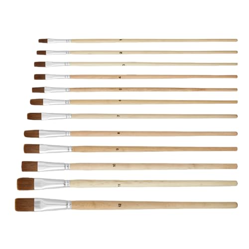 12 PCs Wolf Haar Malerei Pinsel Künstler Pinsel Pinsel Flachpinsel Set Aquarellpinsel Pinsel Zeichnung Vorräte 12 PCs Wolf Haar Malerei Pinsel Künstler Pinsel Pinsel Flachpinsel Set Aquarellpinsel Pinsel Zeichnung Vorräte von YiQinzcxg