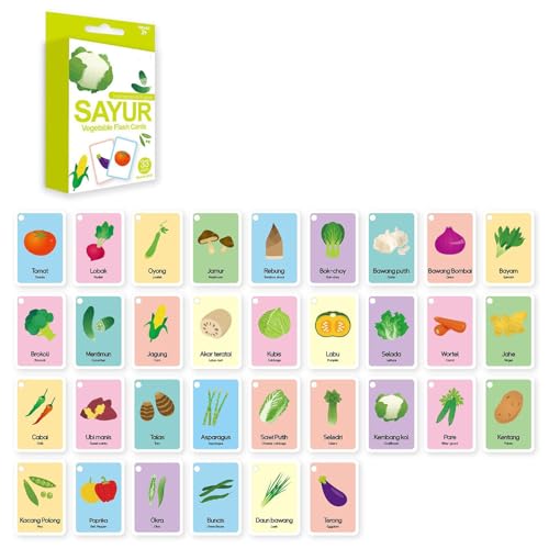 Packung Von 33 Zweisprachigen Karteikarten Für Kinder Sprache Mit Bahasa Indonesien Und Englischem Tiervokabular Pädagogische Lernkarten Für Kinder Packung Von 33 Zweisprachigen Karteikarten Für Kinder Sprache Mit Bahasa Indonesien Und Englischem Tiervokabular Pädagogische Lernkarten Für Kinder von Yooghuge