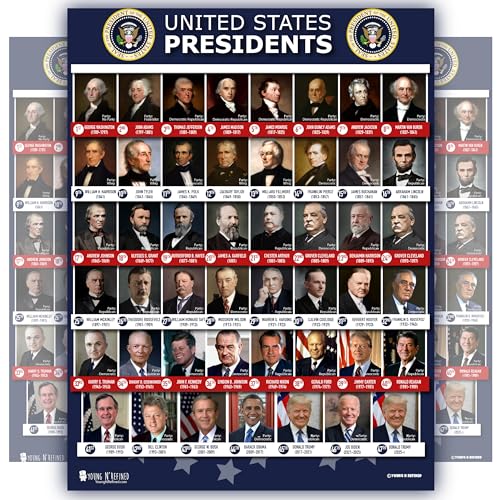 Young N Refined Poster Alle Präsidenten der Vereinigten Staaten von Amerika, 38,1 x 50,8 cm, laminiert, für Klassenzimmer, Schule, Dekoration, Lerngeschichte, USA, 38,1 x 50,8 cm Young N Refined Poster Alle Präsidenten der Vereinigten Staaten von Amerika, 38,1 x 50,8 cm, laminiert, für Klassenzimmer, Schule, Dekoration, Lerngeschichte, USA, 38,1 x 50,8 cm von Young N Refined