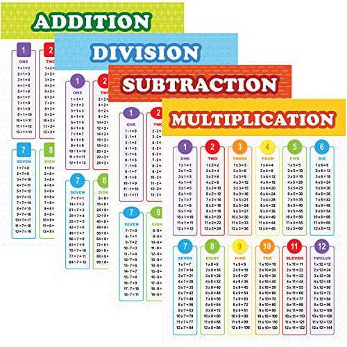 Youngever 4 Pack 24 x 18 inch Math Posters, Multiplication Division Addition and Subtraction Table Chart Laminated Educational Posters, Teaching Posters, Classroom Posters von Youngever