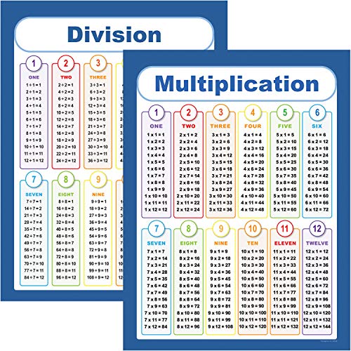 Youngever 2er Pack 60CM x 45CM Mathematik Poster, Multiplikations Addition und Subtraktionstisch, Laminiert, Lehrposter, Klassenzimmer Poster (Multiplikation und Division) von Youngever