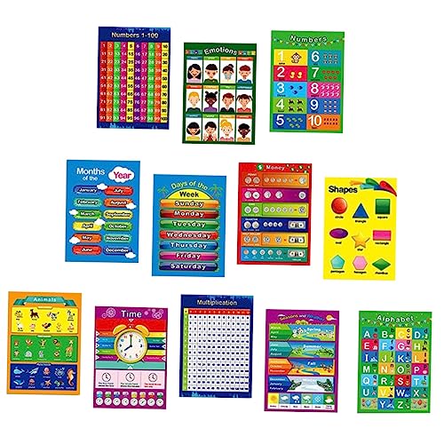 ZUNOXAZ 12 Stück Teiliges Vorschul Educational Poster Set Uv Papier Lernposter mit Alphabet Zahlen Bunte Wandkarten für Klassenzimmer und Kinderzimmer Pädagogisches Frühlernmaterial ZUNOXAZ 12 Stück Teiliges Vorschul Educational Poster Set Uv Papier Lernposter mit Alphabet Zahlen Bunte Wandkarten für Klassenzimmer und Kinderzimmer Pädagogisches Frühlernmaterial von ZUNOXAZ