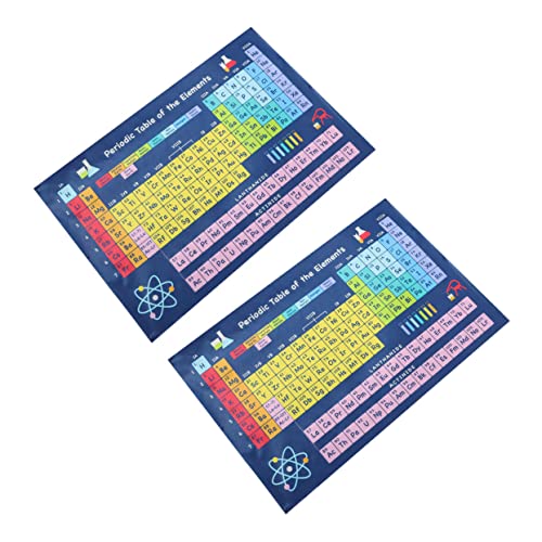 ZUNOXAZ 2 Stück Teiliges Periodensystem Poster Pädagogisch Dekorativ mit Allen Elementen für Kinderzimmer Klassenzimmer Lernräume und Chemieunterricht ZUNOXAZ 2 Stück Teiliges Periodensystem Poster Pädagogisch Dekorativ mit Allen Elementen für Kinderzimmer Klassenzimmer Lernräume und Chemieunterricht von ZUNOXAZ