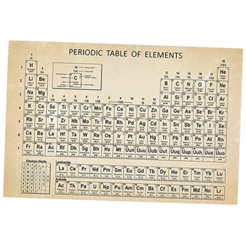 ZUNOXAZ Periodensystem Poster Farbenfroh Laminierte Chemie Wanddekoration Schulzimmer Lehrtafel für Schüler Lehrer Lernhilfe ZUNOXAZ Periodensystem Poster Farbenfroh Laminierte Chemie Wanddekoration Schulzimmer Lehrtafel für Schüler Lehrer Lernhilfe von ZUNOXAZ