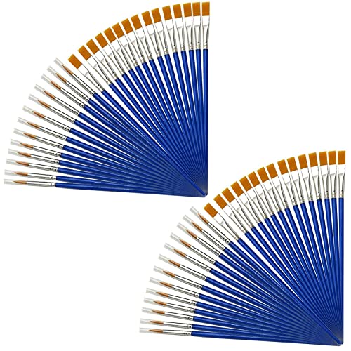 Zerthaus 200 StüCk Kinder Pinsel Set für Aquarell ÖL GemäLde Flache + Spitz BüRste für KöRper Gesicht Nagel Kunst Zerthaus 200 StüCk Kinder Pinsel Set für Aquarell ÖL GemäLde Flache + Spitz BüRste für KöRper Gesicht Nagel Kunst von Zerthaus