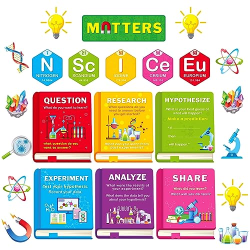 Zhanmai 20 Stück Wissenschaft Pinnwand Dekorationen Klassenzimmer Wissenschaft Thema Poster Wissenschaft Angelegenheiten Wanddekoration Ausschnitte für Lehrer Vorschule Grundschule Wissenschaft Chemie Zhanmai 20 Stück Wissenschaft Pinnwand Dekorationen Klassenzimmer Wissenschaft Thema Poster Wissenschaft Angelegenheiten Wanddekoration Ausschnitte für Lehrer Vorschule Grundschule Wissenschaft Chemie von Zhanmai