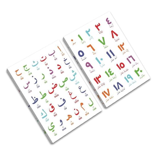 Zkydhbd Set Von 2 Farbenfrohen Arabischen Islamik Alphabeten Und Ziffernplakaten Für Lernraum Und Kinderfreundliche Dekore Zkydhbd Set Von 2 Farbenfrohen Arabischen Islamik Alphabeten Und Ziffernplakaten Für Lernraum Und Kinderfreundliche Dekore von Zkydhbd