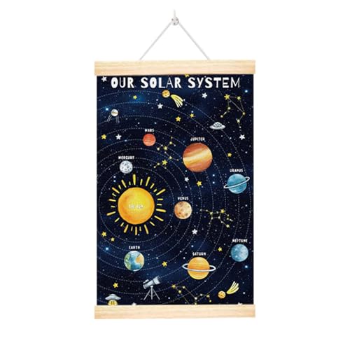 alloneslife Raumdekoration, Planet, Weltraum, Planet, Alphabet, Poster mit Holzrahmen, für Kinderzimmer, Klassenzimmer, Wandkunst-Dekorationen alloneslife Raumdekoration, Planet, Weltraum, Planet, Alphabet, Poster mit Holzrahmen, für Kinderzimmer, Klassenzimmer, Wandkunst-Dekorationen von alloneslife