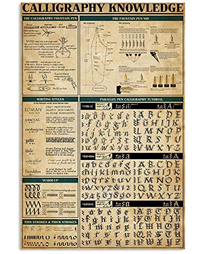 apular 30,5 x 45,7 cm Kalligraphie-Wissen, Metallschild, Füllfederhalter, Federzinn-Poster, Vintage-Bürodekoration, Wanddekoration, für Zuhause, Zimmer, Clubs von apular