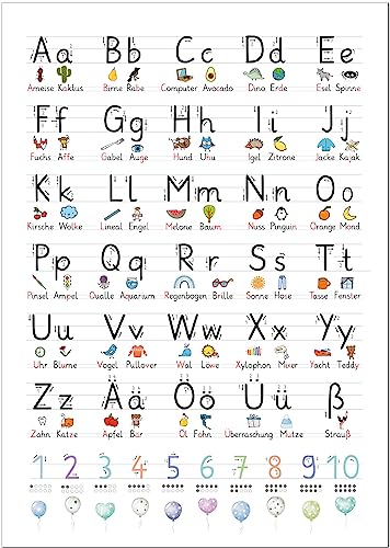 artpin® XL Grundschrift (GS) ABC Poster für Kinder mit 8 Übungsblätter | A2 Lernposter Grundschule | Schreiben Lernen Vorschule | Buchstaben von A bis Z – ABC1 von artpin
