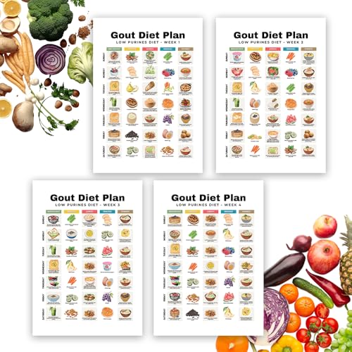 bqw Gicht Lebensmitteltabelle und Mahlzeiten für Gelenkschmerzen, Gicht-Diät-Mahlzeiten, 4 Wochen, purarme Ernährung, harnsäurearme Lebensmittel, 4 Stück, 28 x 40 cm, ungerahmt von bqw
