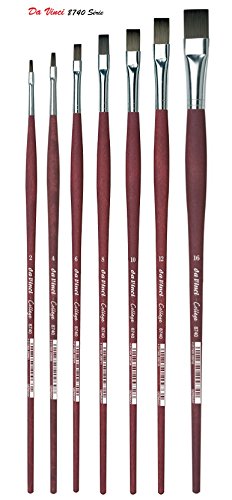 Da Vinci 8740 Serie College Pinsel-Set, eingezogen, braun/transparent,2 + 4 + 6 +8+ 10 + 12 + 16 von da Vinci