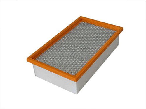 daniplus © Flachfaltenfilter (PES) 239x140x56 passend für NT 35/1 Eco BS, NT 35/1 ECO - Nr: 6.904-360 von daniplus