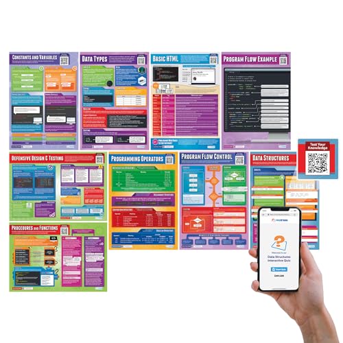 Computer Programming Posters - Set of 9 | Computer Science Posters | Gloss Paper measuring 850mm x 594mm (A1) | STEM Posters for the Classroom | Education Charts by Daydream Education von Daydream Education