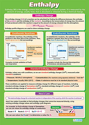 Daydream Education Begeisterungsposter, laminiertes Glanzpapier, 850 mm x 594 mm (A1) von daydream