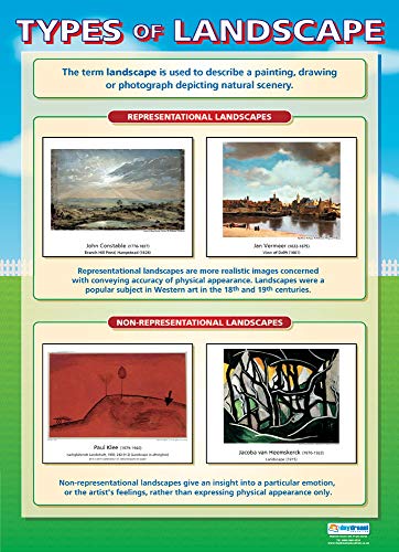Daydream Education Kunstposter, laminiertes Glanzpapier, 850 mm x 594 mm (A1) von Daydream Education