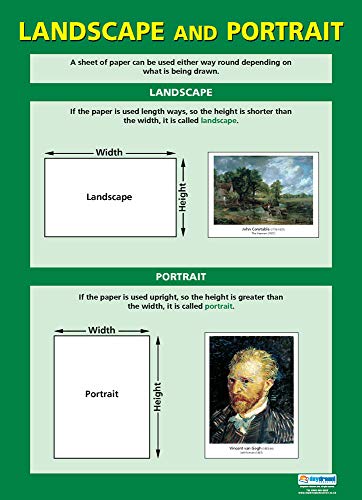 Daydream Education „Landscape & Portrait“-Poster, laminiertes Glanzpapier, 850 mm x 594 mm (A1), für Klassenzimmer, Lehrtafeln von daydream