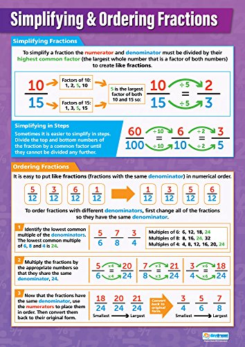 Daydream Education Mathematik-Diagramme zum Vereinfachen und Ordnen von Brüchen | Glanzpapier, 594 mm x 850 mm (A1) | Mathematik-Diagramme für das Klassenzimmer | Bildungsposter von Daydream Education von daydream