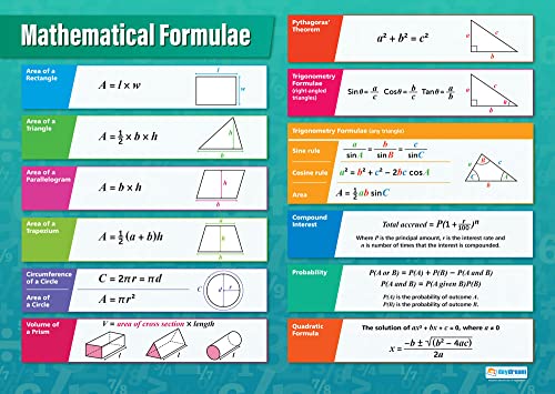 Daydream Education Mathematikposter „Mathematical Formulae“, Glanzpapier, 594 x 850 mm (A1), für Klassenzimmer, Bildungs-Poster von daydream