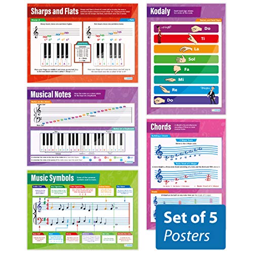 Daydream Education, Musiktheorie, Musikposter, laminiertes Glanzpapier, 850 mm x 594 mm (A1), Musikposter für das Klassenzimmer, Bildungsposter, 5 Stück von Daydream Education