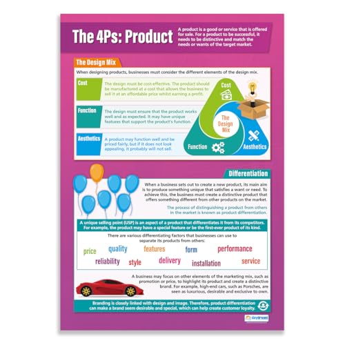 The 4 Ps: Product | Business-Poster, Glanzpapier, 850 mm x 594 mm (A1), Bildungstabellen von Daydream Education von daydream