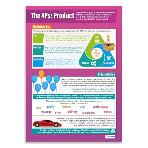 The 4 Ps: Product | Business-Poster, Glanzpapier, 850 mm x 594 mm (A1), Bildungstabellen von Daydream Education von Daydream Education