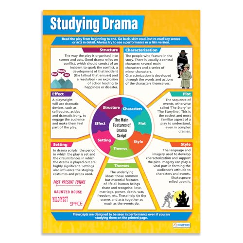 „Studying Drama as Literature“, Poster mit englischer Literatur, laminiertes Glanzpapier, 850 mm x 594 mm (A1), Klassenzimmer-Poster für englische Literatur, Lernposter von Daydream Education von daydream