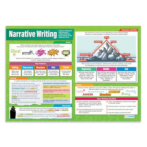Daydream Education Poster „Narrative Writing“, Englisch-Poster, Glanzpapier, 850 mm x 594 mm (A1), Sprachposter für Klassenzimmer, Lernposter von daydream