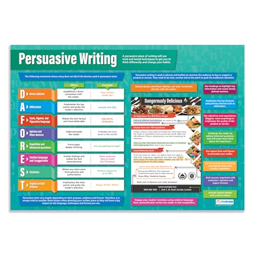 Daydream Education Poster „Persuasive Writing“, Englisch-Poster, laminiertes Glanzpapier, 850 mm x 594 mm (A1), Sprachposter für Klassenzimmer, Lernposter von daydream