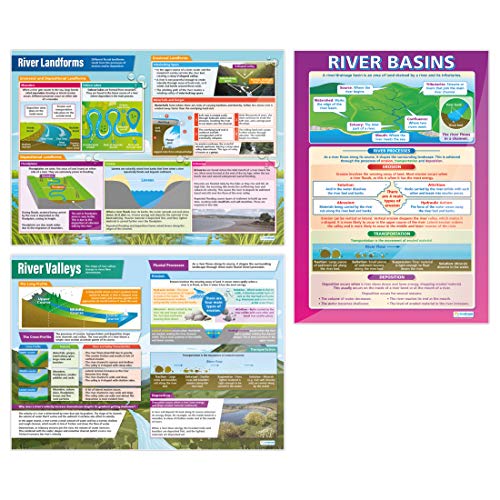Daydream Education Poster-Set, Geographie-Poster, laminiertes Glanzpapier, 850 mm x 594 mm (A1) von Daydream Education