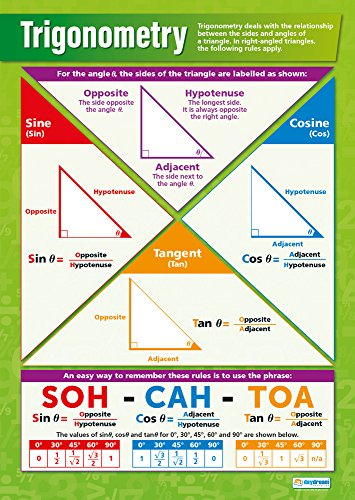 Daydream Education Trigonometrie | Mathematikposter | Laminiertes Glanzpapier, 594 mm x 850 mm (A1) | Mathematikposter für das Klassenzimmer | Bildungs-Poster von Daydream Education
