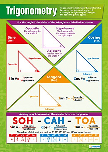 Daydream Education Trigonometrie | Mathematikposter | Laminiertes Glanzpapier, 594 mm x 850 mm (A1) | Mathematikposter für das Klassenzimmer | Bildungs-Poster von daydream