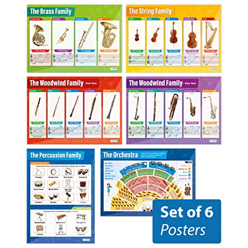 Daydream Education: Instrumente des Orchesters, Musikposter, laminiertes Glanzpapier, 850 x 594 mm (A1), Musikposter für das Klassenzimmer, Bildungsposter, 6 Stück (englische Version) von daydream