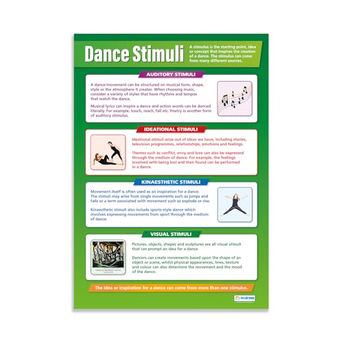 Daydream Education: Tanzposter, Stimuli, laminiertes Glanzpapier, 850 mm x 594 mm (A1), Tanzschulposter, Bildungsposter von Daydream Education