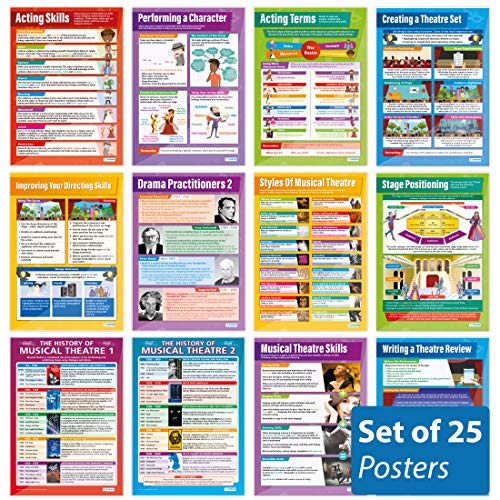 Drama Poster – Set von 25 | Drama Poster | Glanzpapier mit den Maßen 850 mm x 594 mm (A1) | Theater-Poster für das Klassenzimmer | Bildungstabellen von Daydream Education von daydream