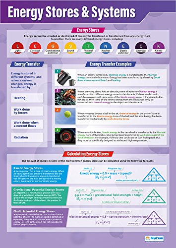 Energy Stores & Systems | Wissenschafts-Poster | Glanzpapier mit den Maßen 850 mm x 594 mm (A1) | Wissenschaftliche Tabellen für das Klassenzimmer | Bildungstabelle von Daydream Education von daydream