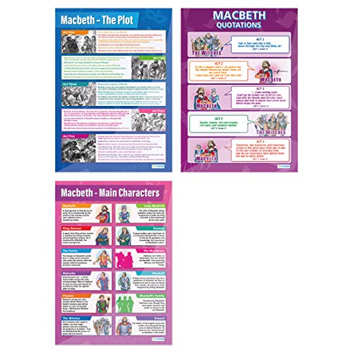 Daydream Education Literaturposter „Macbeth“ für Klassenzimmer, Hochglanzpapier, 850 x 594 mm (A1), englische Version, 3er-Set von Daydream Education