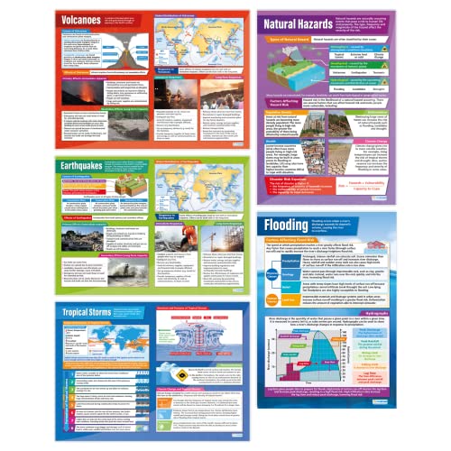 Natural Hazards Poster – Set mit 5 | Geografie-Poster | laminiertes Glanzpapier mit den Maßen 850 mm x 594 mm (A1) | Geografie-Klassenzimmer-Poster | Bildungstabellen von Daydream Education von daydream