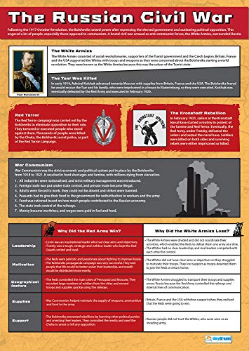 Poster "Der russische Bürgerkrieg", Glanzpapier, 850 x 594 mm (A1), Klassenzimmer-Poster, Bildungstabellen von Daydream Education von Daydream Education