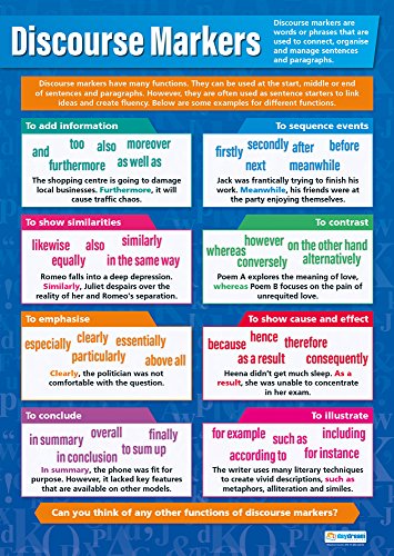 Poster mit englischer Aufschrift „Discourse Markers“, glänzendes Papier, 850 mm x 594 mm (A1), Sprachposter für Klassenzimmer, Lehrtafeln von Daydream Education von daydream