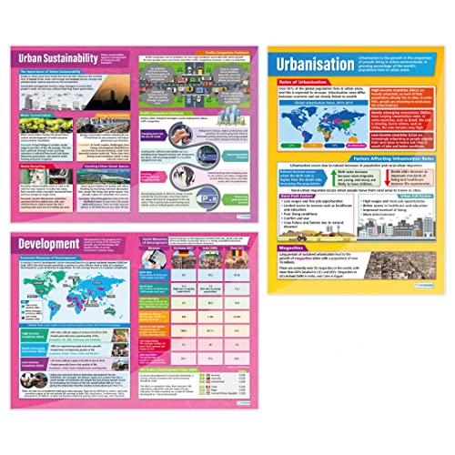 Poster "Urbanisation", Geografie-Poster, laminiertes Glanzpapier, 850 mm x 594 mm (A1), Geografie-Klassenzimmer-Poster, Bildungstabellen von 3 Stück Daydream Education von daydream