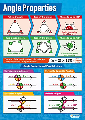 Winkel-Eigenschaften | Mathematik-Diagramme | laminiertes Glanzpapier misst 594 mm x 850 mm (A1) | Mathematik-Diagramme für das Klassenzimmer | Bildungsposter von Daydream Education von daydream