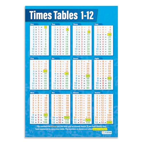 Daydream Education Times Tables | Mathematikposter | Glanzpapier mit den Maßen 594 mm x 850 mm (A1) | Mathematikposter für das Klassenzimmer | Lernposter von daydream