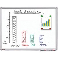 dots Whiteboard 60,0 x 45,0 cm weiß spezialbeschichteter Stahl dots Whiteboard 60,0 x 45,0 cm weiß spezialbeschichteter Stahl von dots